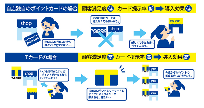 t_point04