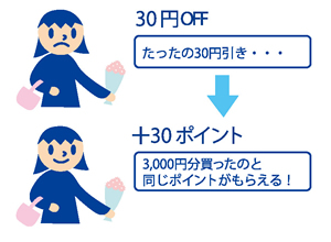 t_point05
